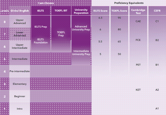 Chart 2014 - brochure