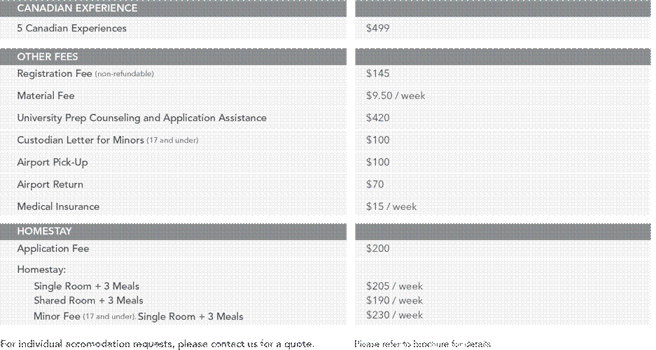 VGC Website Fee Table 2014